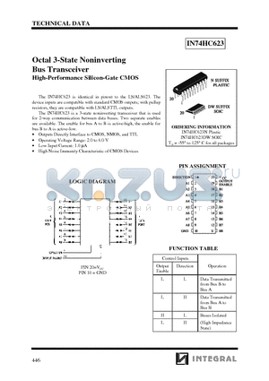 IN74HC623 datasheet - Octal 3-State Noninverting Bus Transceiver