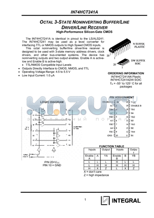 IN74HCT241AN datasheet - OCTAL 3-STATE NONINVERTING BUFFER/LINE DRIVER/LINE RECEIVER