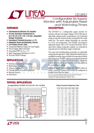 LTC2931IF-PBF datasheet - Confi gurable Six Supply Monitor with Adjustable Reset and Watchdog Timers