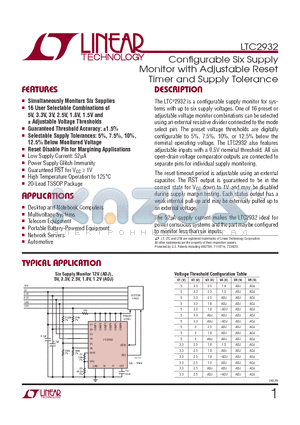 LTC2932CF-TRPBF datasheet - Confi gurable Six Supply Monitor with Adjustable Reset Timer and Supply Tolerance