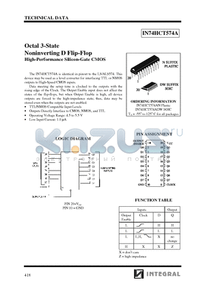 IN74HCT574A datasheet - Octal 3-State Noninverting D Flip-Flop High-Performance Silicon-Gate CMOS