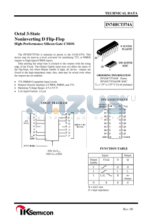 IN74HCT574A datasheet - Octal 3-State Noninverting D Flip-Flop High-Performance Silicon-Gate CMOS