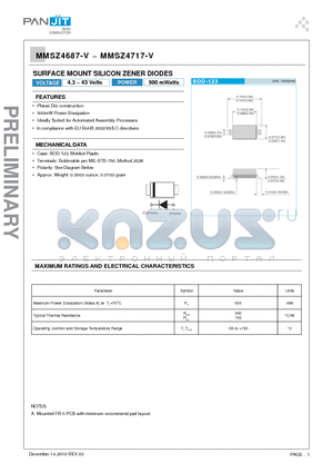 MMSZ4688-V datasheet - SURFACE MOUNT SILICON ZENER DIODES