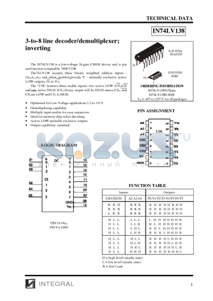 IN74LV138N datasheet - 3-to-8 line decoder/demultiplexer;inverting