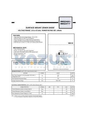 MMSZ4692 datasheet - SURFACE MOUNT ZENER DIODE VOLTAGE RANGE 2.4 to 43 Volts POWER RATING 500 mWatts