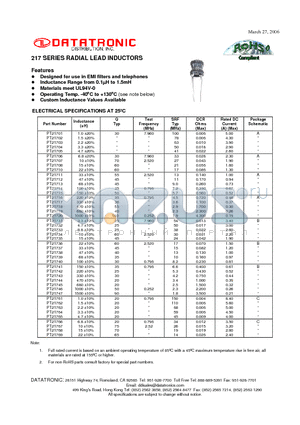 PT21715 datasheet - RADIAL LEAD INDUCTORS