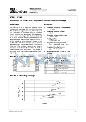 EM033C08N datasheet - Low Power 32Kx8 SRAM in a 32 pin ROM Pinout Compatible Package
