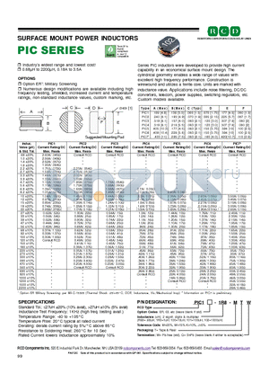 PIC1-100-MTW datasheet - SURFACE MOUNT POWER INDUCTORS