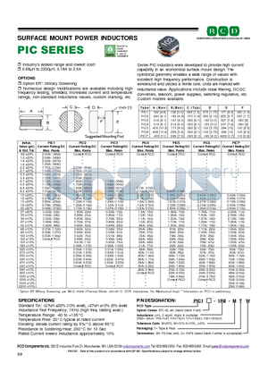 PIC1-101-WTQ datasheet - SURFACE MOUNT POWER INDUCTORS