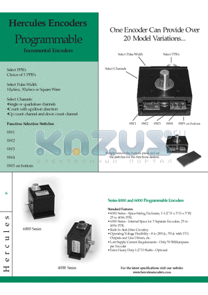 P6321-AP192 datasheet - Incremental Encoders