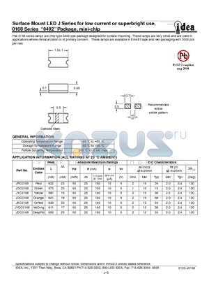 JRC0168 datasheet - Surface Mount LED