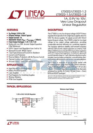 LTC3035 datasheet - 1A, 0.9V to 10V, Very Low Dropout Linear Regulator