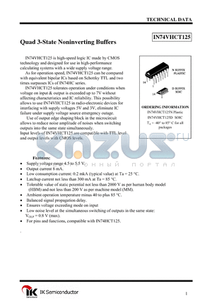 IN74VHCT125 datasheet - Quad 3-State Noninverting Buffers