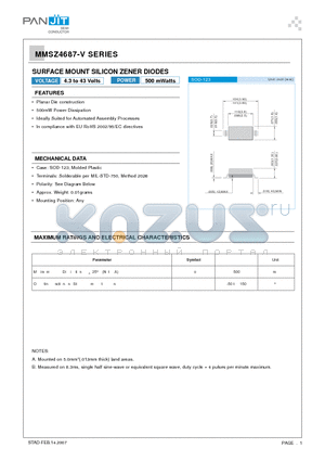 MMSZ4702-V datasheet - SURFACE MOUNT SILICON ZENER DIODES