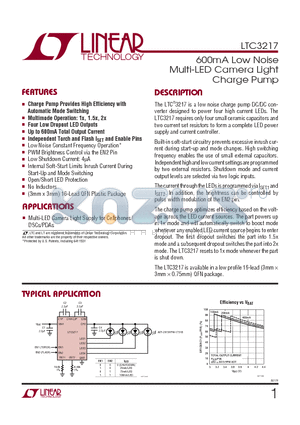 LTC3217EUD datasheet - 600mA Low Noise Multi-LED Camera Light Charge Pump