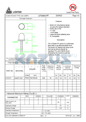 LFI3660-PF datasheet - FLASH ROUND TYPE LED LAMPS