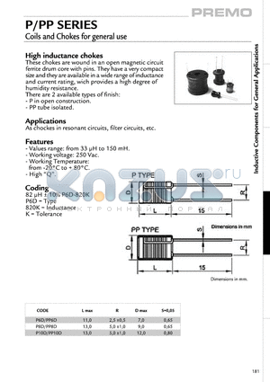 P6D-100K datasheet - Coils and Chokes for general use