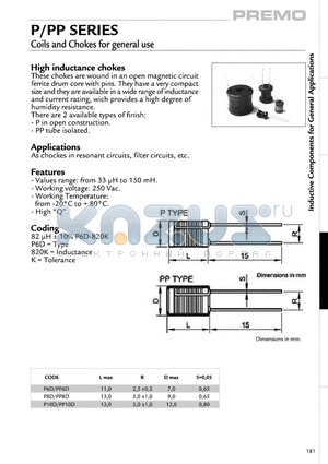 P6D-122K datasheet - Coils and Chokes for general use