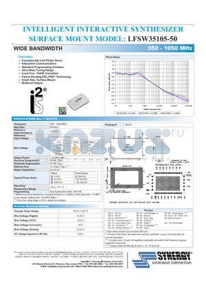 LFSW35105-50 datasheet - INTELLIGENT INTERACTIVE SYNTHESIZER