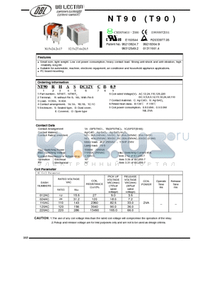 NT90RHAEAC24VSB0.9 datasheet - Small size, light weight. Low coil power consumption, heavy contact load. Strong anti-shock and anti-vibration, high reliability, long life.