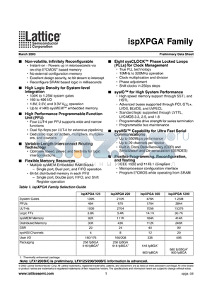 LFX1200B-03F900C datasheet - The ispXPGA architecture