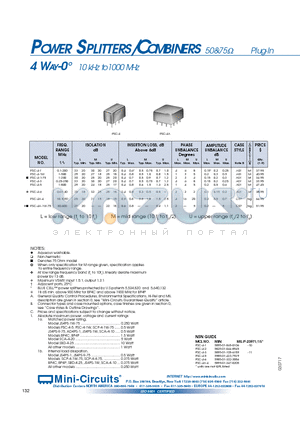 JS4PS-1 datasheet - POWER SPLITTERS/COMBINERS