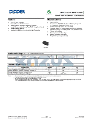 MMSZ5221B datasheet - 500mW SURFACE MOUNT ZENER DIODE