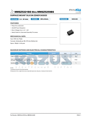 MMSZ5221BS datasheet - SURFACE MOUNT SILICON ZENER DIODES