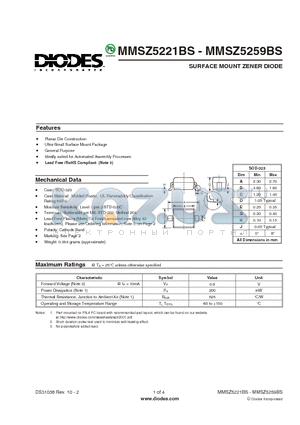 MMSZ5221BS_1 datasheet - SURFACE MOUNT ZENER DIODE