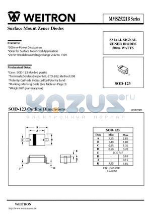 MMSZ5222B datasheet - Surface Mount Zener Diodes