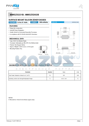 MMSZ5222B datasheet - SURFACE MOUNT SILICON ZENER DIODES