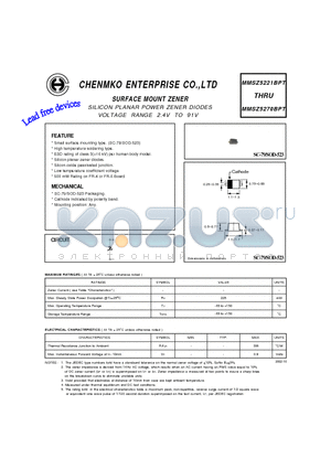 MMSZ5222BPT datasheet - SILICON PLANAR POWER ZENER DIODES