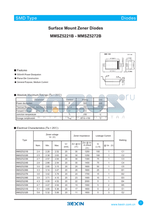 MMSZ5223B datasheet - Surface Mount Zener Diodes