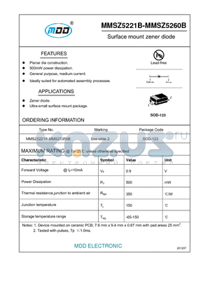 MMSZ5223B datasheet - Surface mount zener diode