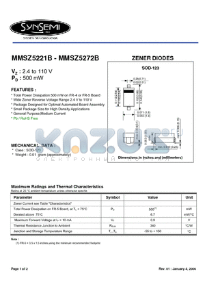 MMSZ5223B datasheet - ZENER DIODES