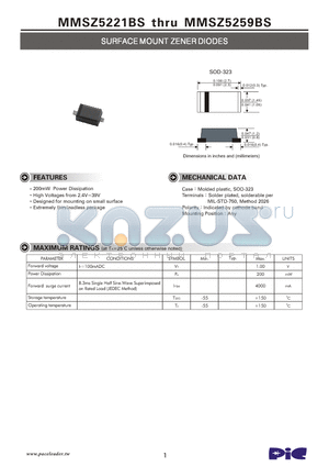 MMSZ5223BS datasheet - SURFACE MOUNT ZENER DIODES