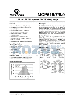 MCP616_05 datasheet - 2.3V to 5.5V Micropower Bi-CMOS Op Amps