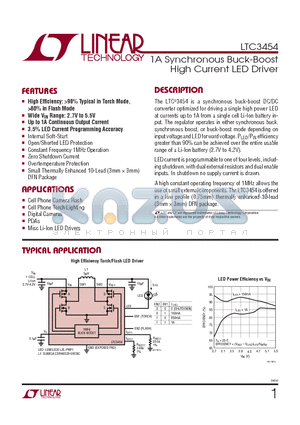 LTC3454 datasheet - 1A Synchronous Buck-Boost High Current LED Driver