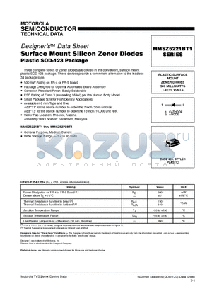MMSZ5225BT1 datasheet - Surface Mount Silicon Zener Diodes