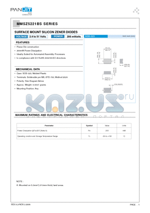 MMSZ5226BS datasheet - SURFACE MOUNT SILICON ZENER DIODES