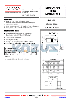 MMSZ5227 datasheet - 500 mW Zener Diodes 2.4 to 39 Volts