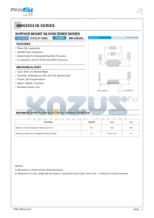 MMSZ5227B datasheet - SURFACE MOUNT SILICON ZENER DIODES