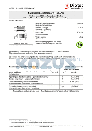 MMSZ5227B datasheet - Surface mount Silicon Planar Zener Diodes