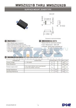 MMSZ5227B datasheet - SURFACE MOUNT ZENER TYPE