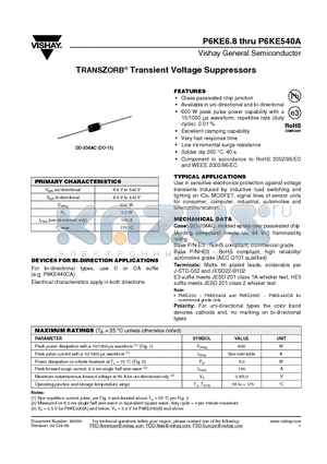 P6KE100 datasheet - TRANSZORB^ Transient Voltage Suppressors