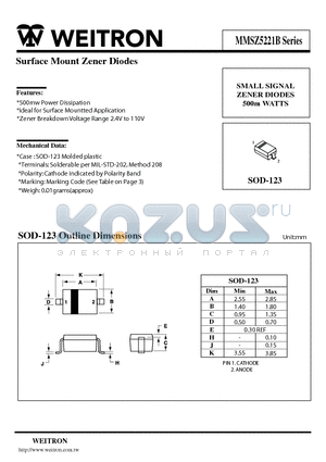 MMSZ5228B datasheet - Surface Mount Zener Diodes
