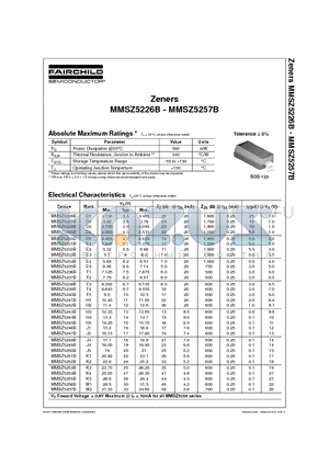 MMSZ5228B datasheet - Zeners