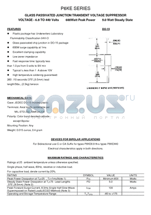 P6KE100A datasheet - GLASS PASSIVATED JUNCTION TRANSIENT VOLTAGE SUPPRESSOR