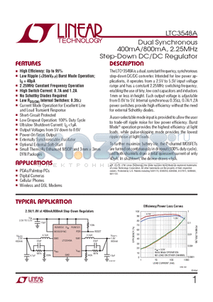 LTC3548AIMSE datasheet - Dual Synchronous 400mA/800mA, 2.25MHz Step-Down DC/DC Regulator