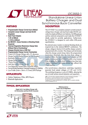 LTC3552EDHC-1 datasheet - Standalone Linear Li-Ion Battery Charger and Dual Synchronous Buck Converter